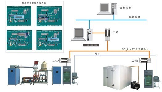 中央空調與一機兩庫綜合實(shí)訓考核裝置