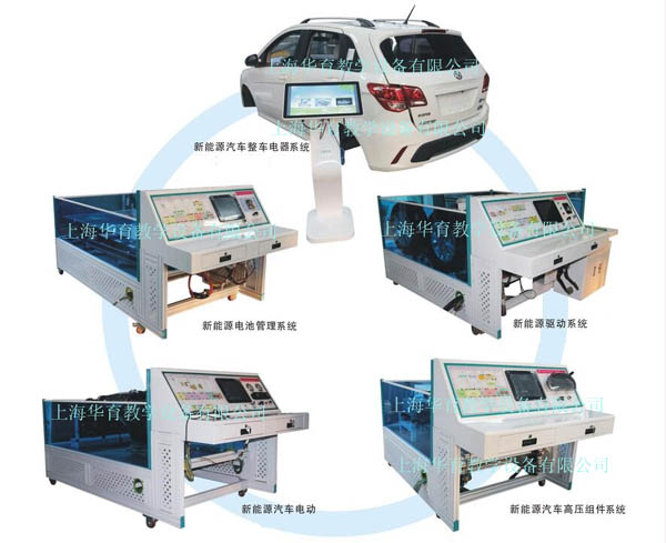 新能源汽車(chē)工作原理示教臺