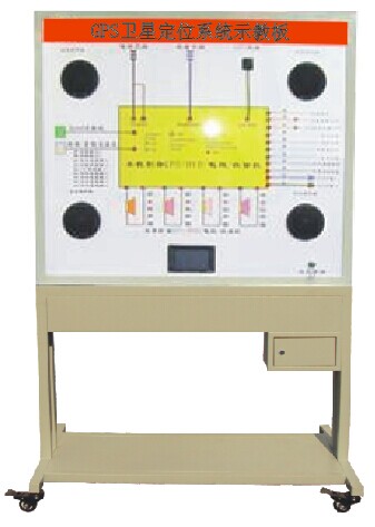 GPS衛星定位系統示教板